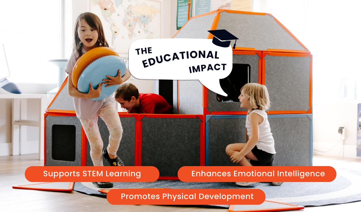 Children playing with the Superspace Big Set, building a large structure with vibrant orange magnetic panels. A speech bubble reads "The Educational Impact," highlighting the playset's benefits: "Supports STEM Learning," "Enhances Emotional Intelligence," and "Promotes Physical Development." Ideal for fostering learning through imaginative play.